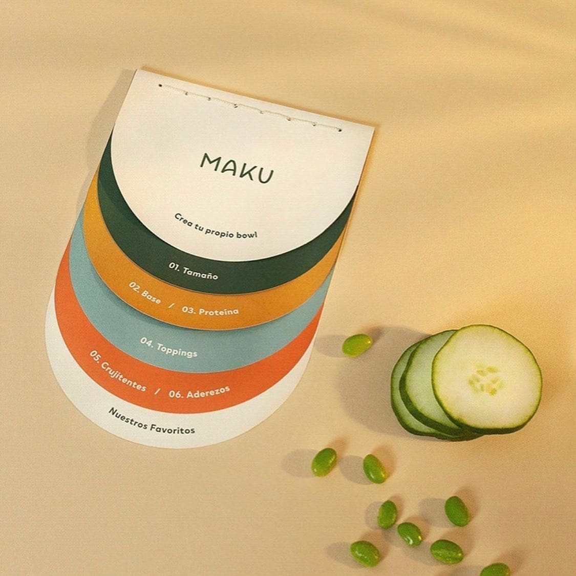 MAKU