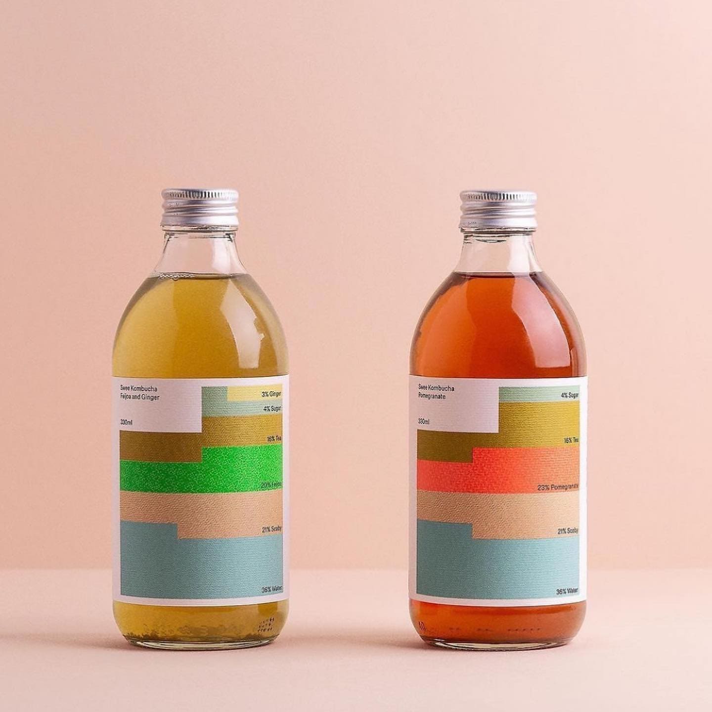 @sweekombucha