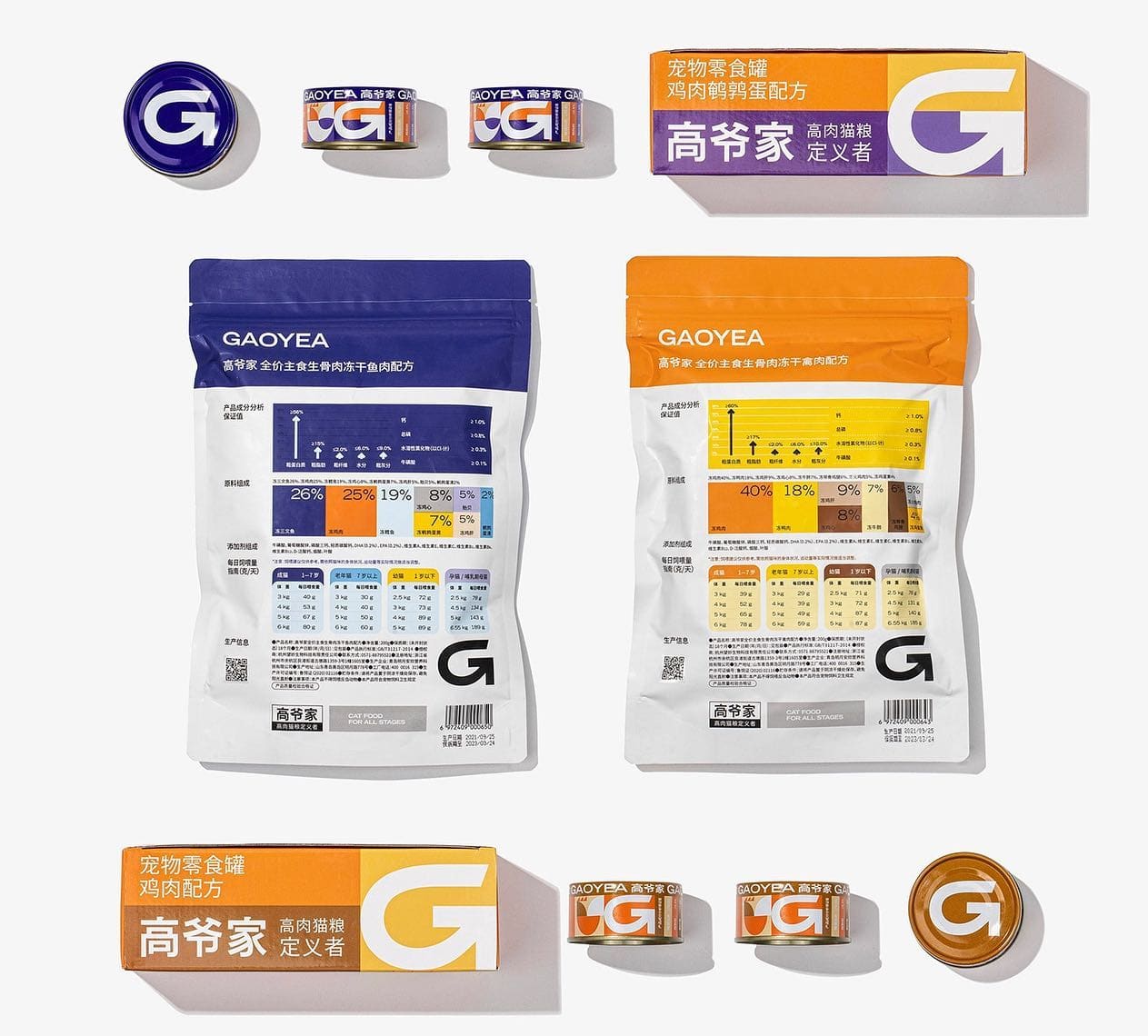 GAOYEA Branding Design | 高爷家品牌设计方案