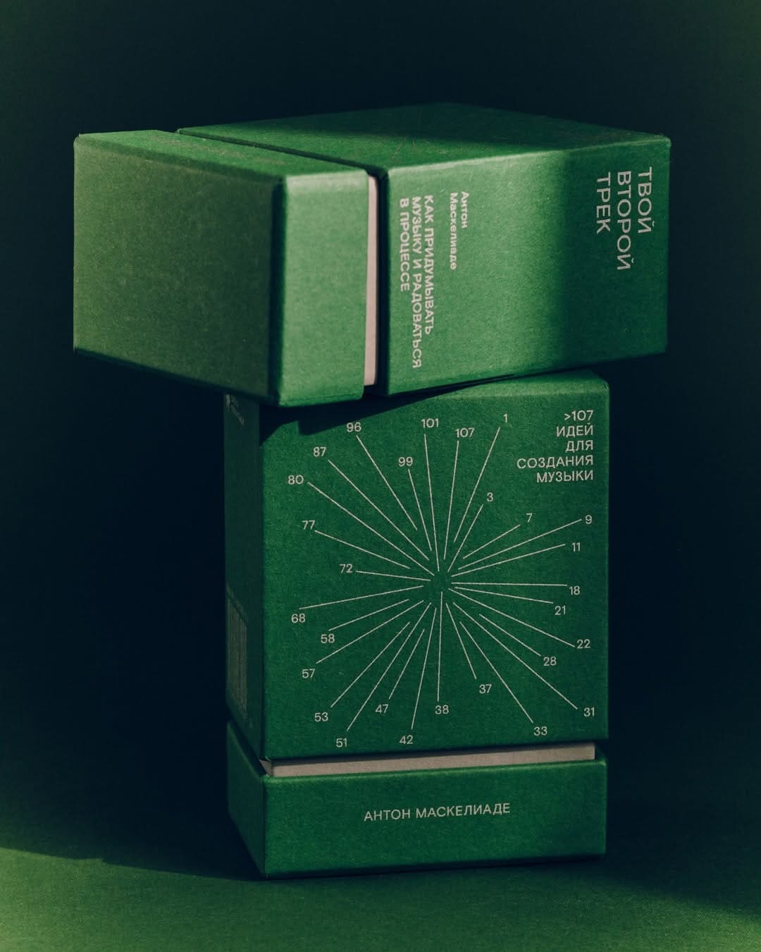 Packaging design for Maskeliade Cards @reyos_mot